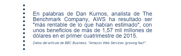 amazon web services resultados 2015