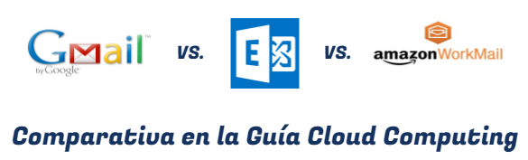 amazon workmail comparativa