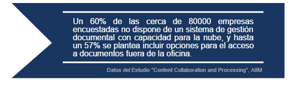 gestion documental nube sistema