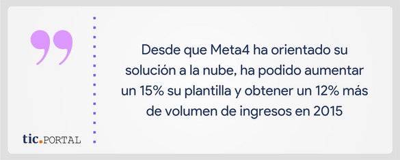meta4 saas nube progresion