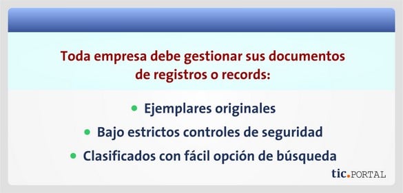 records management alfresco requisitos