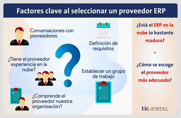 ¿Qué elementos son importantes a la hora de escoger un partner de software ERP? seleccion proveedores erp