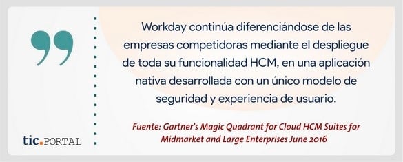 workday diferencia